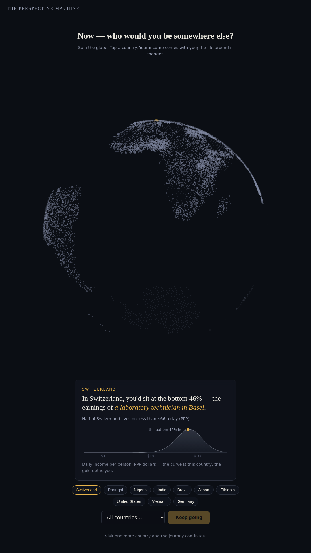 The globe moment, story crop
